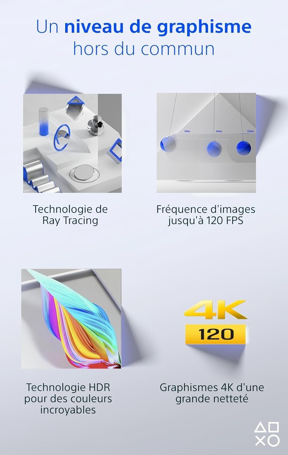 Sony Playstation 5 Slim Digital Edition