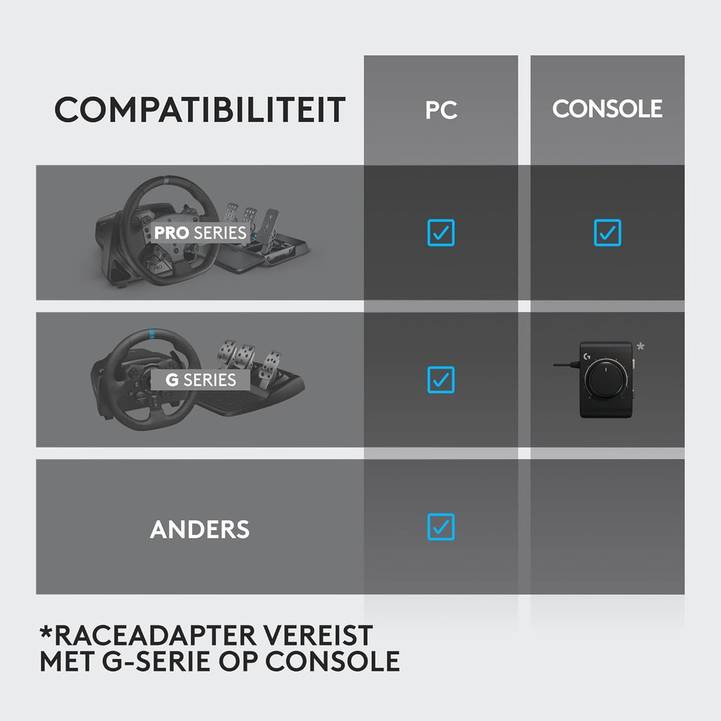 Logitech G RS H-SHIFTER - Levier de vitesses de simulation de course compatible avec les bases de volant de course PRO et RS50 pour consoles PlayStation 5, PS4, Xbox-Series X|S, Xbox-One et PC - Noir