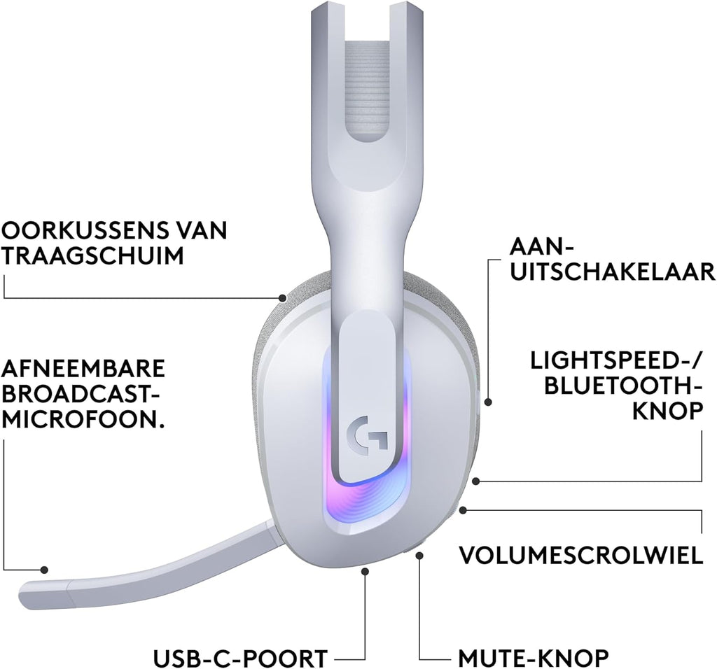 Logitech G522 LIGHTSPEED draadloze gaming headset, LIGHTSYNC RGB, microfoon en geavanceerde gesynchroniseerde audio, drievoudige connectiviteit - LIGHTSPEED, Bluetooth, USB-A naar USB-C voor pc -Zwart