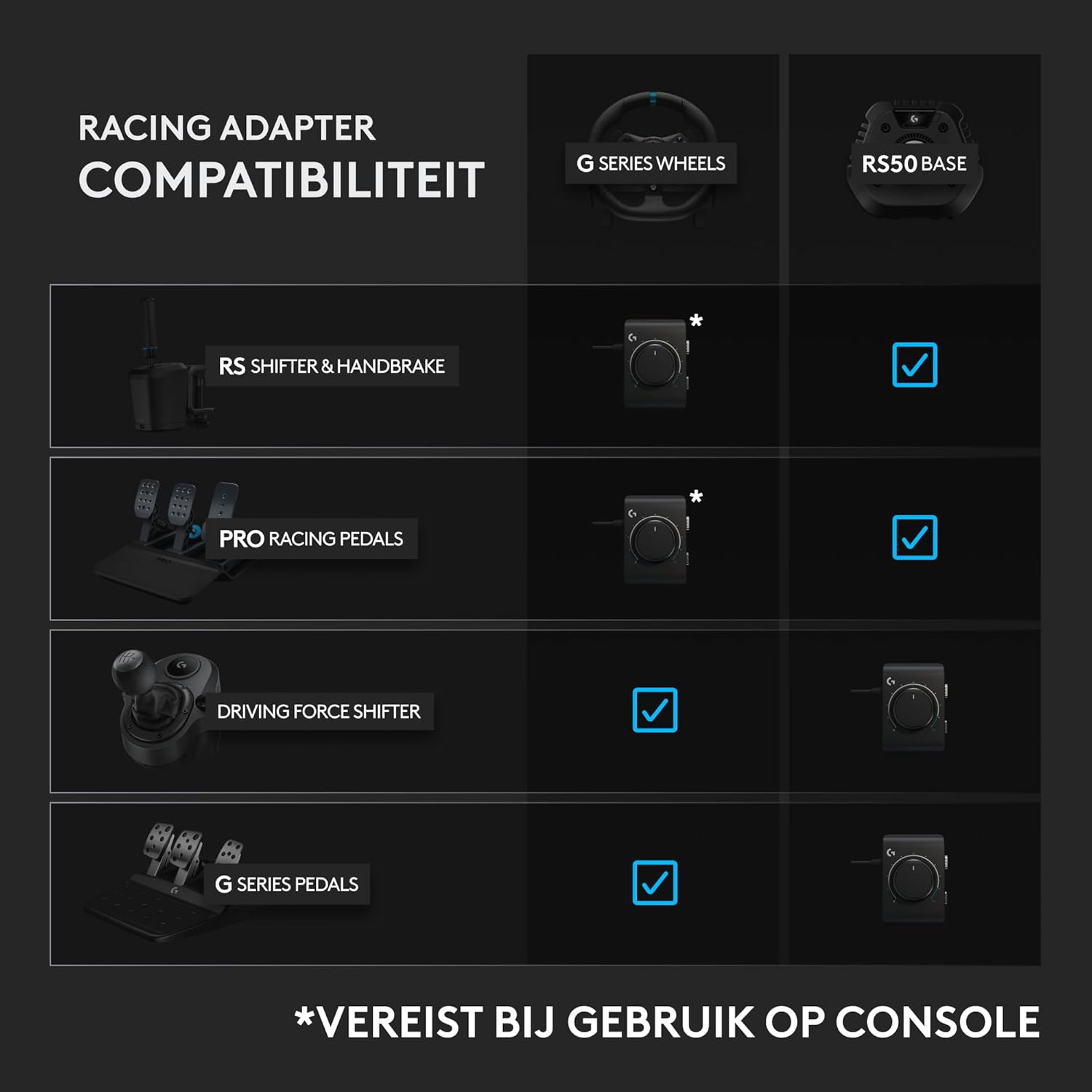 Logitech G G923-racestuur en -pedalen, TRUEFORCE tot een force feedback van 1000 Hz, responsief rijden, startregeling voor dubbele koppeling, stuurhoes van echt, voor PS5, PS4, pc, Mac - Zwart