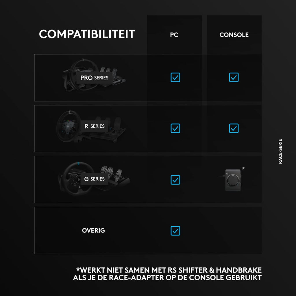 Logitech G RS H-SHIFTER - Levier de vitesses de simulation de course compatible avec les bases de volant de course PRO et RS50 pour consoles PlayStation 5, PS4, Xbox-Series X|S, Xbox-One et PC - Noir