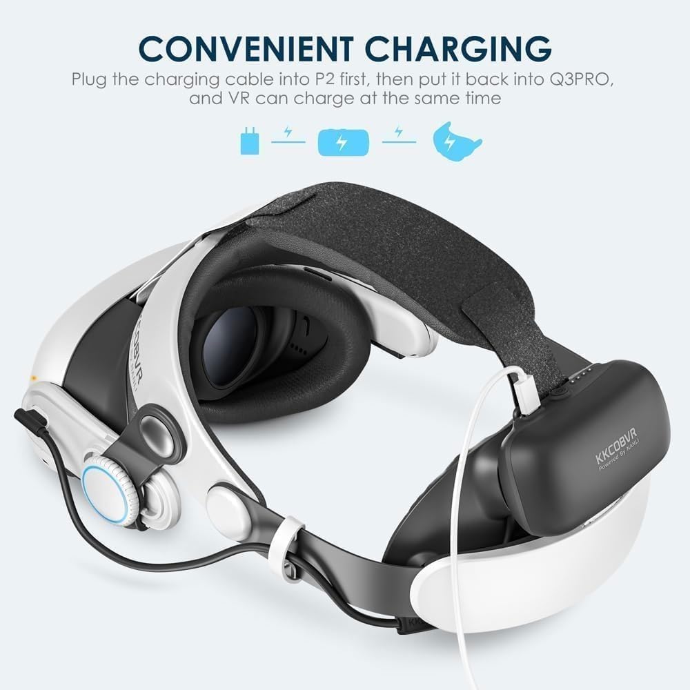 KKCOBVR Q3PRO Halo Strap met batterij, 10.000 mAh, compatibel met Quest 3/3S, automatische adsorptie, accu-balans, voor- en achtergewicht, om de comfortervaring te verbeteren