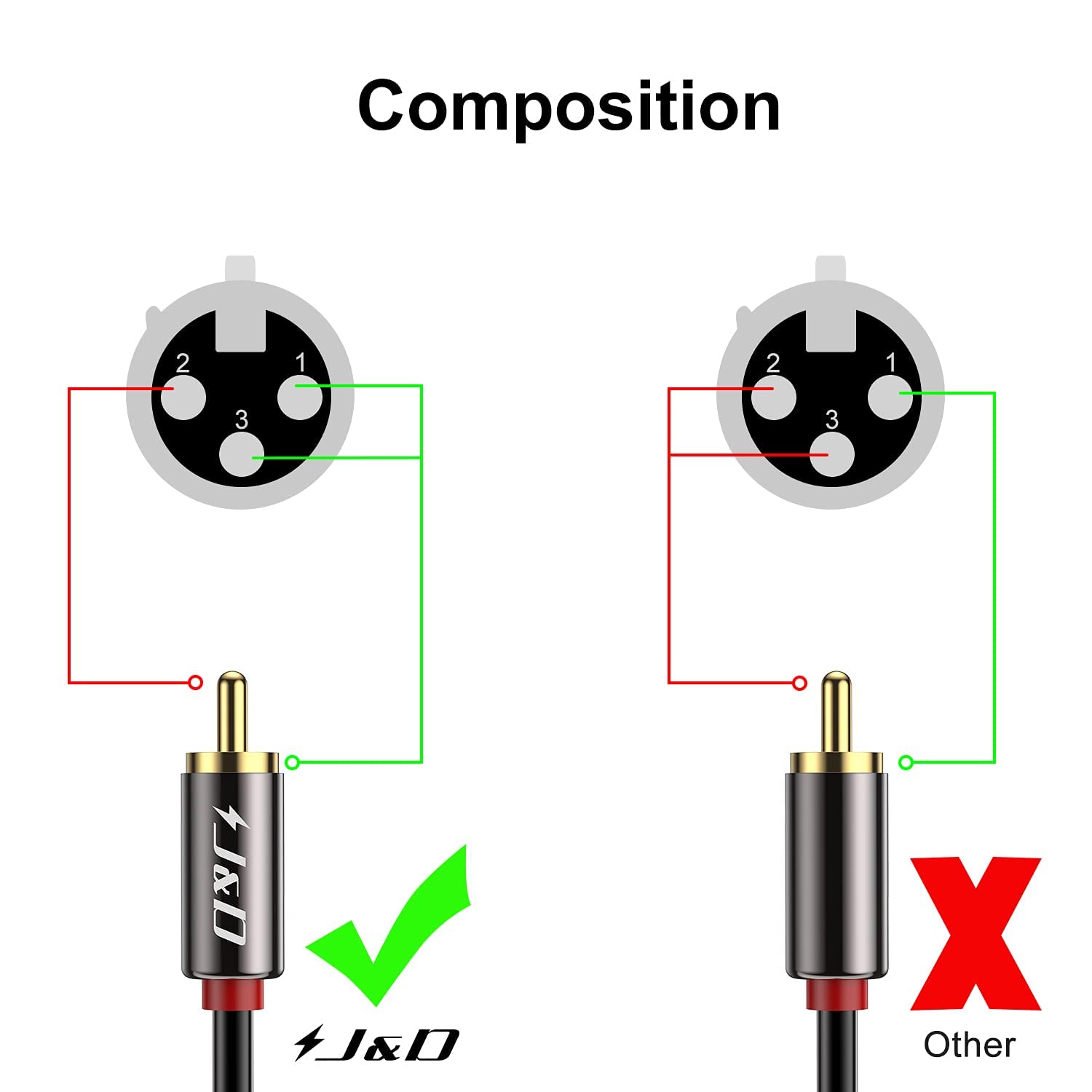 J&D 2 RCA naar 2 XLR-kabel,