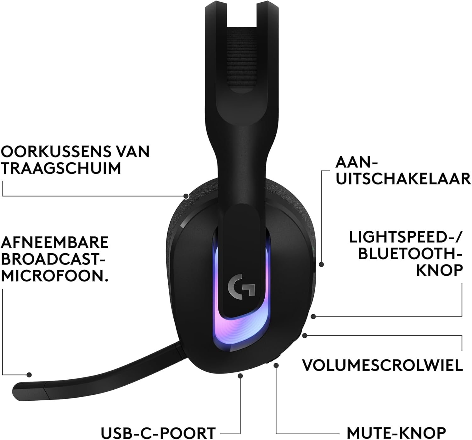 Logitech G G515 LIGHTSPEED TKL Laag profiel draadloos gamingtoetsenbord, LIGHTSYNC RGB, Thin Tenkeyless-ontwerp, PBT toetskappen, tactiele mechanische schakelaars, US International QWERTY - Zwart