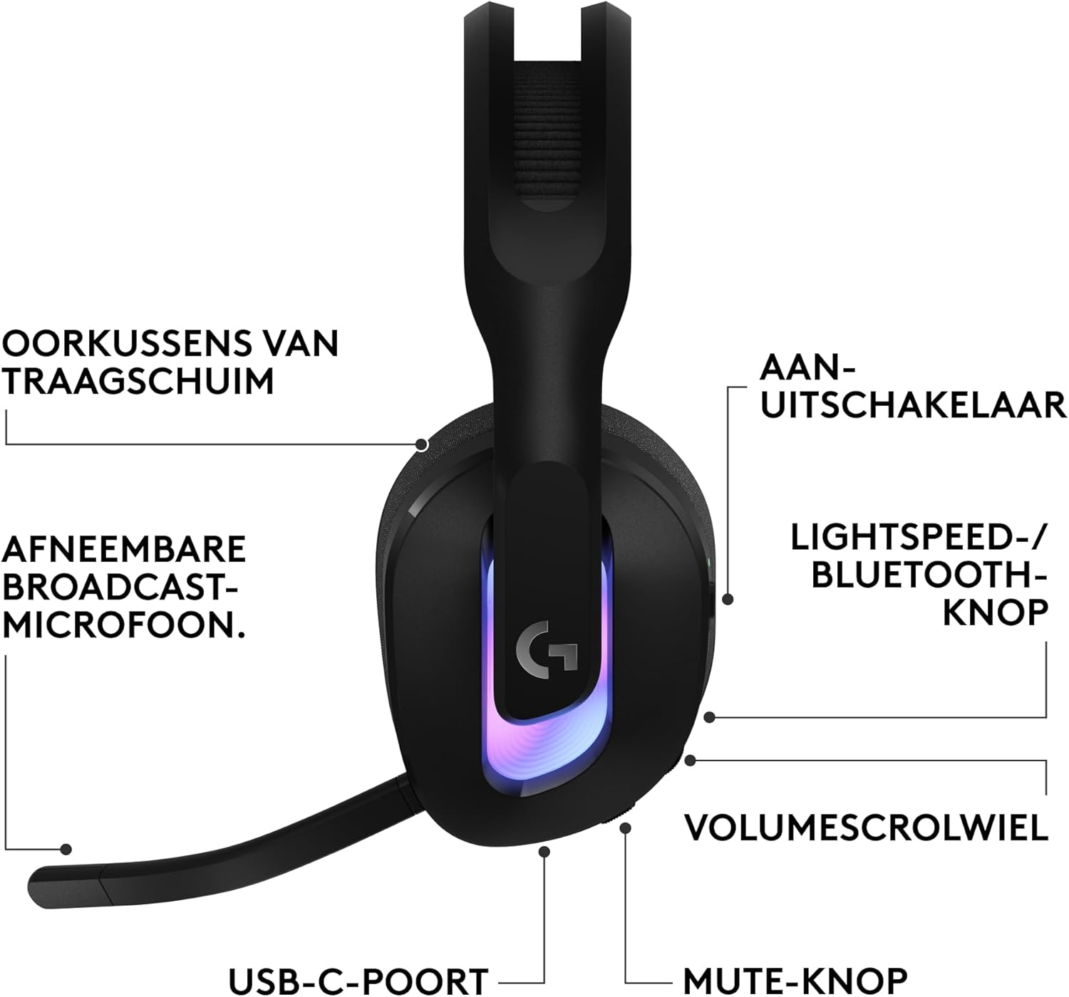 Logitech G522 LIGHTSPEED draadloze gaming headset, LIGHTSYNC RGB, microfoon en geavanceerde gesynchroniseerde audio, drievoudige connectiviteit - LIGHTSPEED, Bluetooth, USB-A naar USB-C voor pc -Zwart