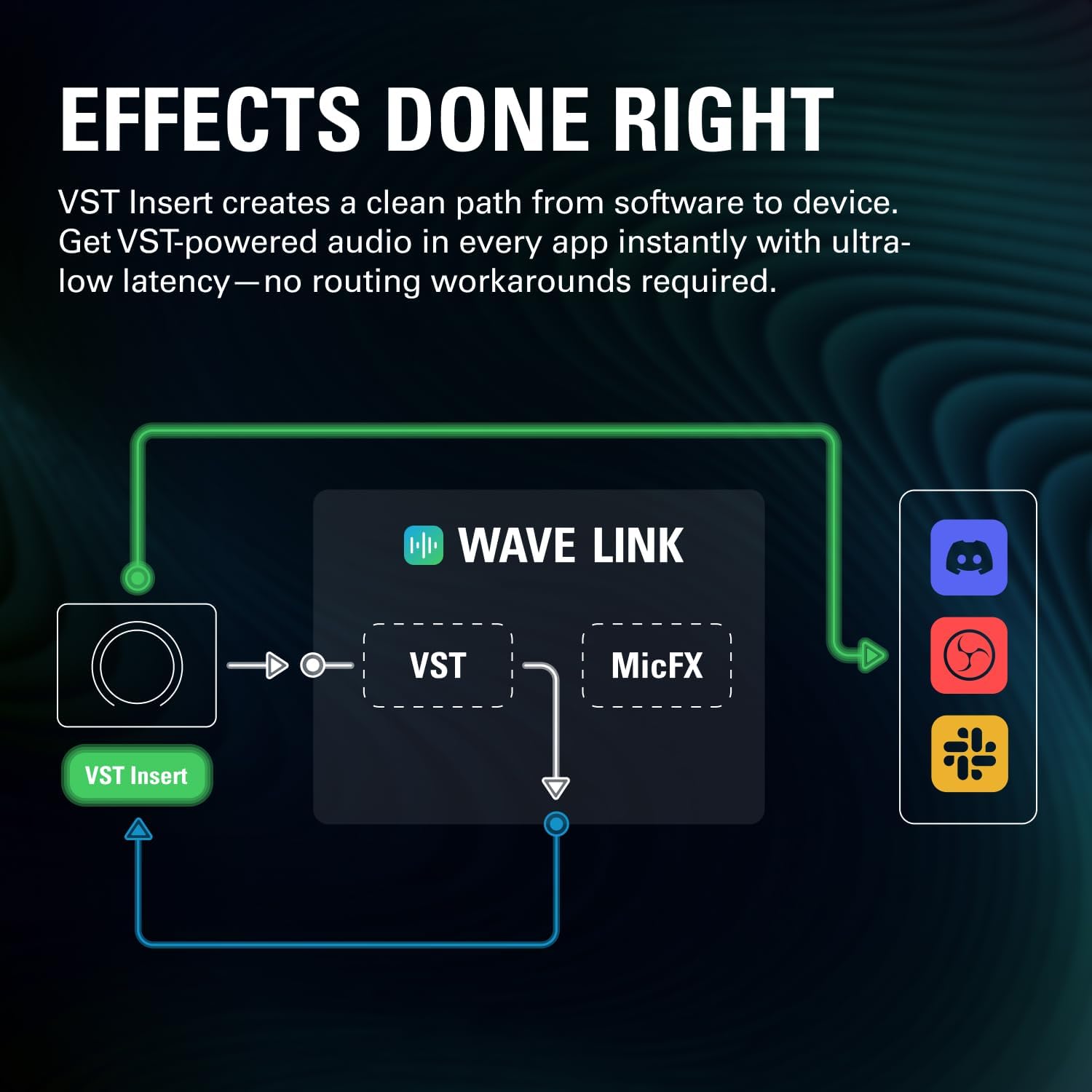 Elgato Wave XLR MK.2