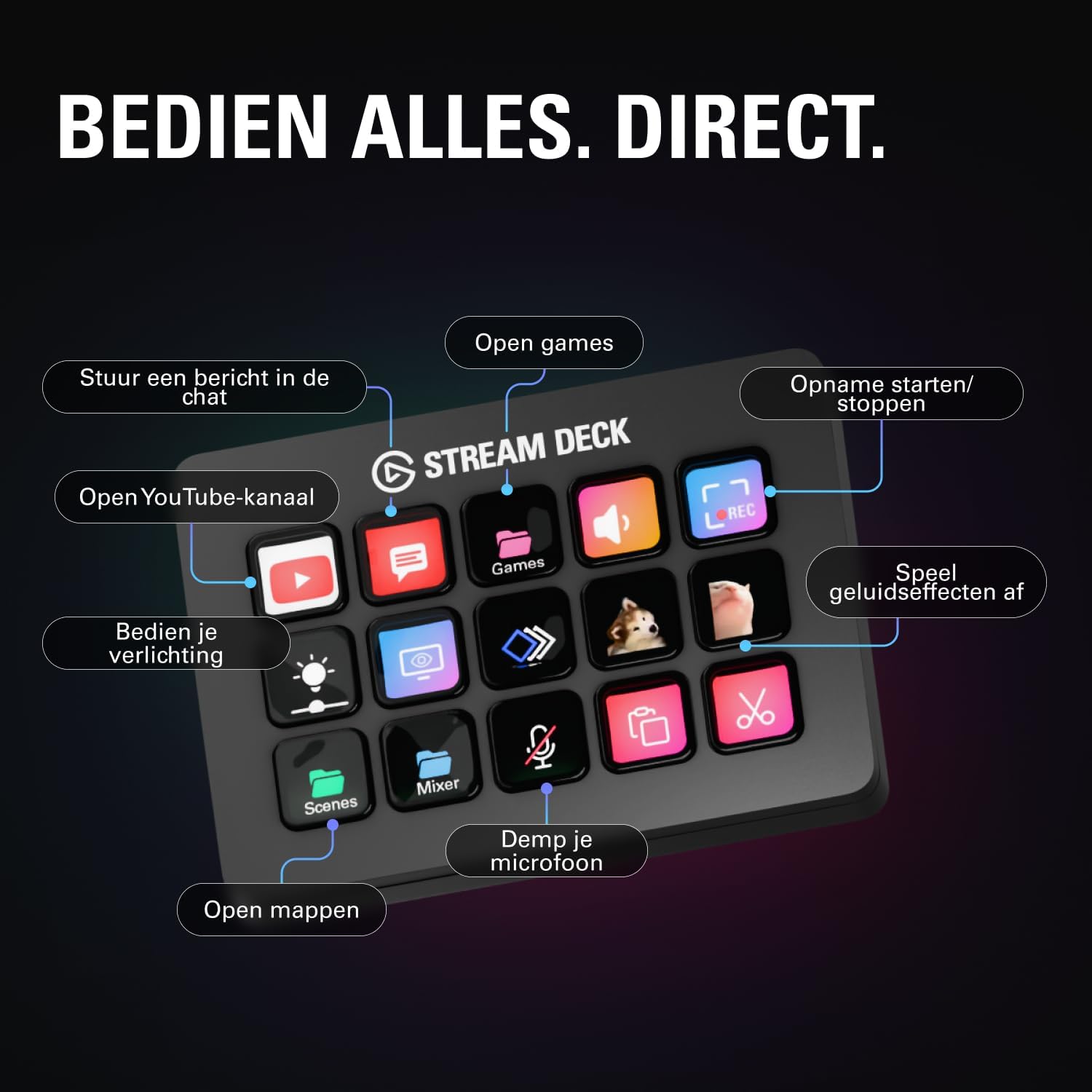 Elgato Stream Deck MK.2 – Studiocontroller, 15 macrotoetsen, start acties in apps en software zoals OBS, Twitch, YouTube en meer, werkt met Mac en pc