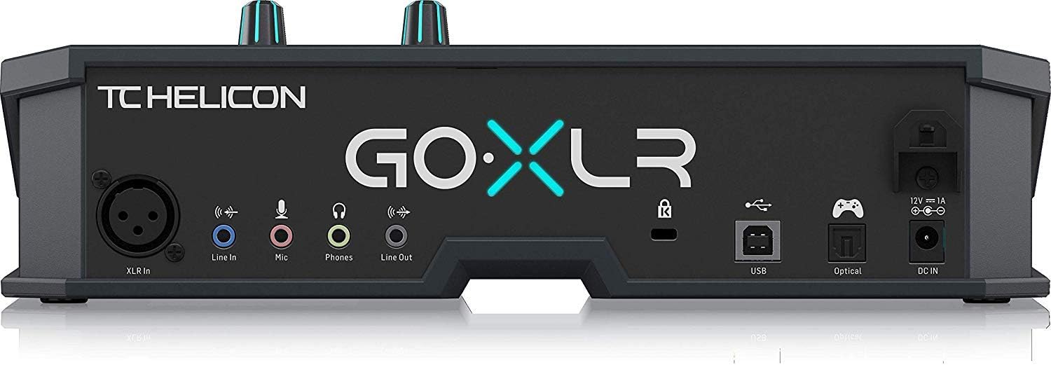 GoXLR Mini