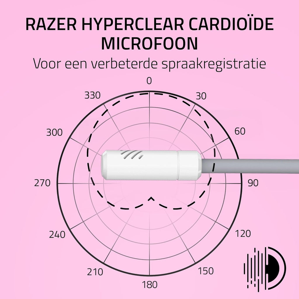 Razer Kraken Kitty V3 X - Bedrade Kitty-headset voor gaming - Iconische Kitty-oren - 270 g lichtgewicht - HyperClear cardioïde microfoon - TriForce 40 mm drivers - 3,5mm aansluiting | Wit