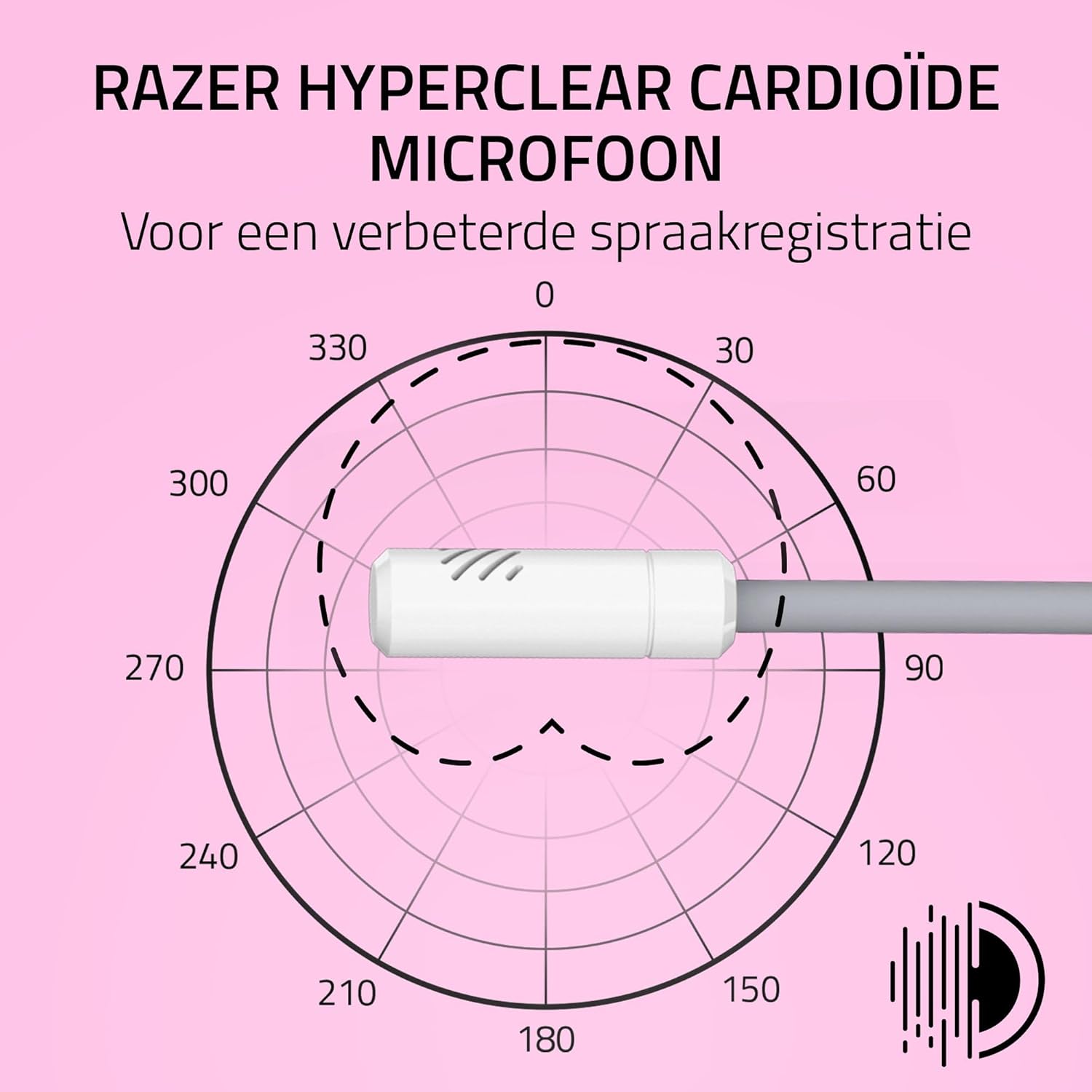 Razer Kraken Kitty V3 X - Bedrade Kitty-headset voor gaming - Iconische Kitty-oren - 270 g lichtgewicht - HyperClear cardioïde microfoon - TriForce 40 mm drivers - 3,5mm aansluiting | Wit
