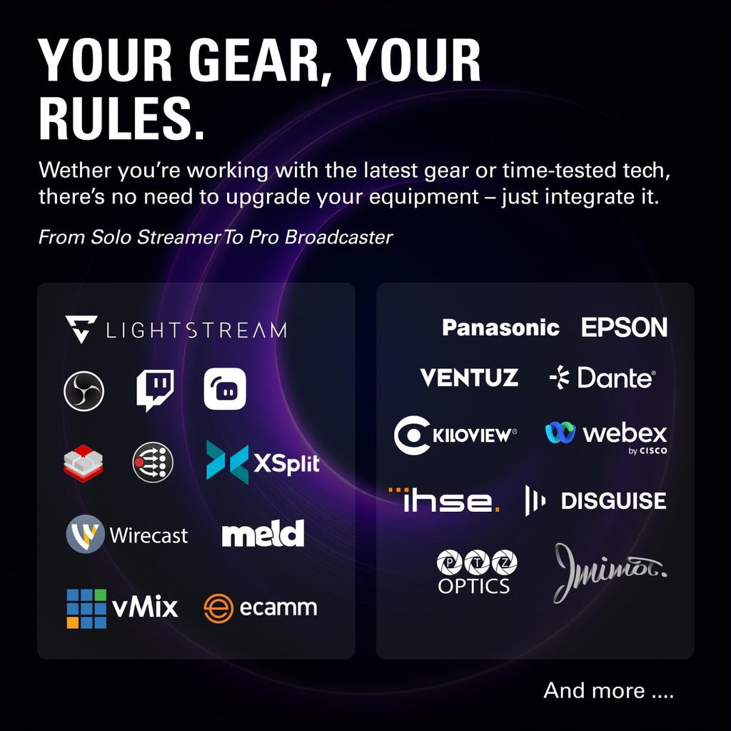 Elgato Stream Deck MK.2 – Studiocontroller, 15 macrotoetsen, start acties in apps en software zoals OBS, Twitch, YouTube en meer, werkt met Mac en pc