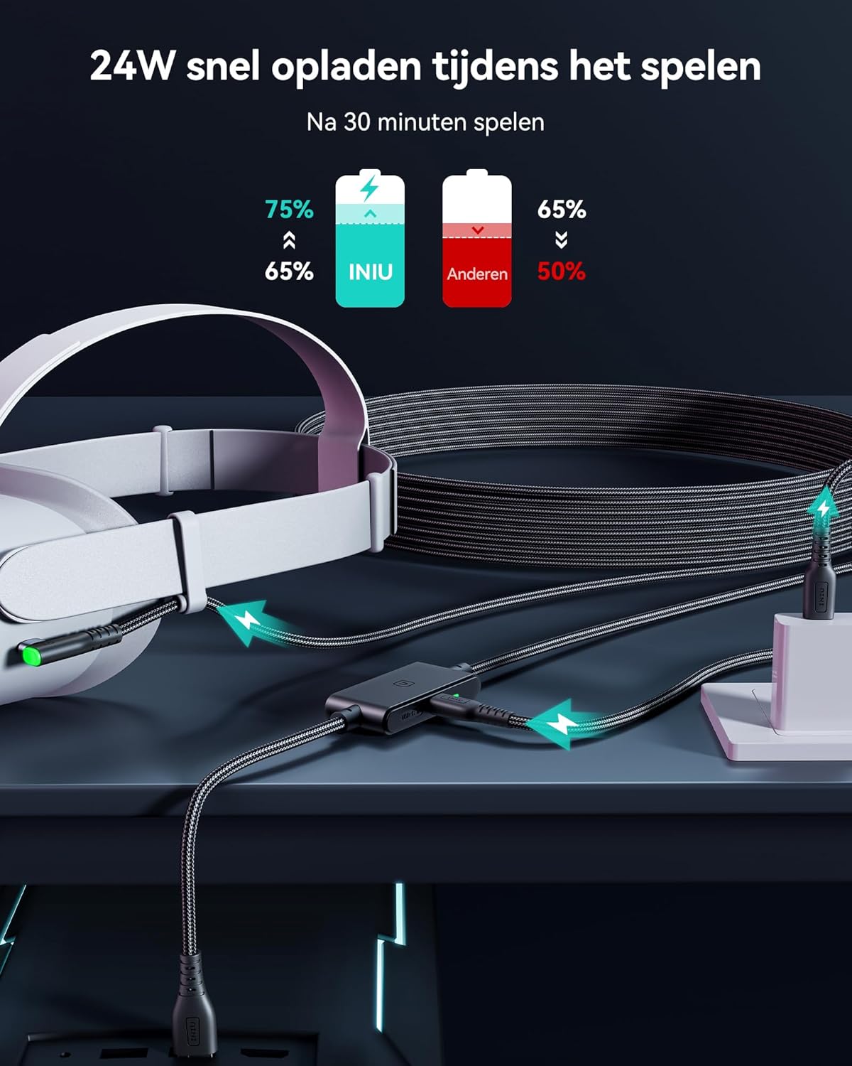 INIU Link-kabel, 5 m, compatibel met Meta/Oculus Quest 3/2/Pro en Pico 4 Steam VR/gaming-pc, snelle gegevensoverdracht, USB A 3.0 naar USB C Lnk-kabel voor VR-headset, aparte USB-C-aansluiting