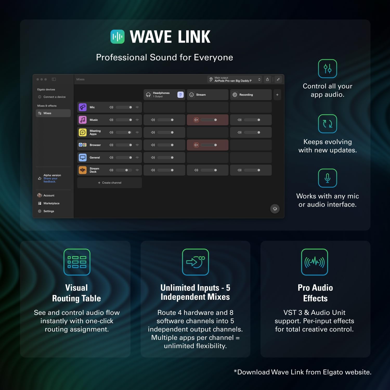 Elgato Wave XLR MK.2