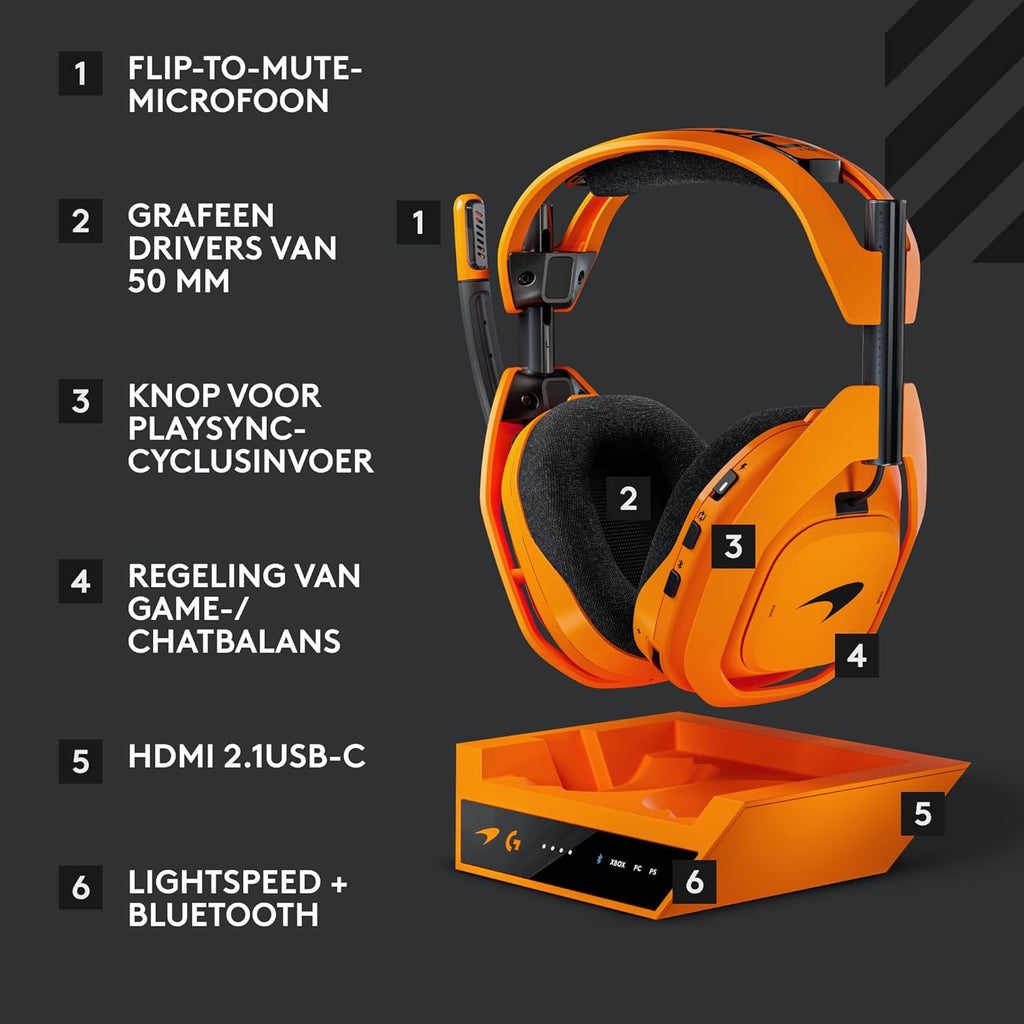 Logitech G Astro A50 X LIGHTSPEED trådlöst spelheadset + batteriladdare, PRO-G GRAPHENE, PLAYSYNC för Xbox Series X|S + PS5 + PC/Mac, Nintendo Switch 2, Bluetooth, HDMI 2.1 Passthru - Vit