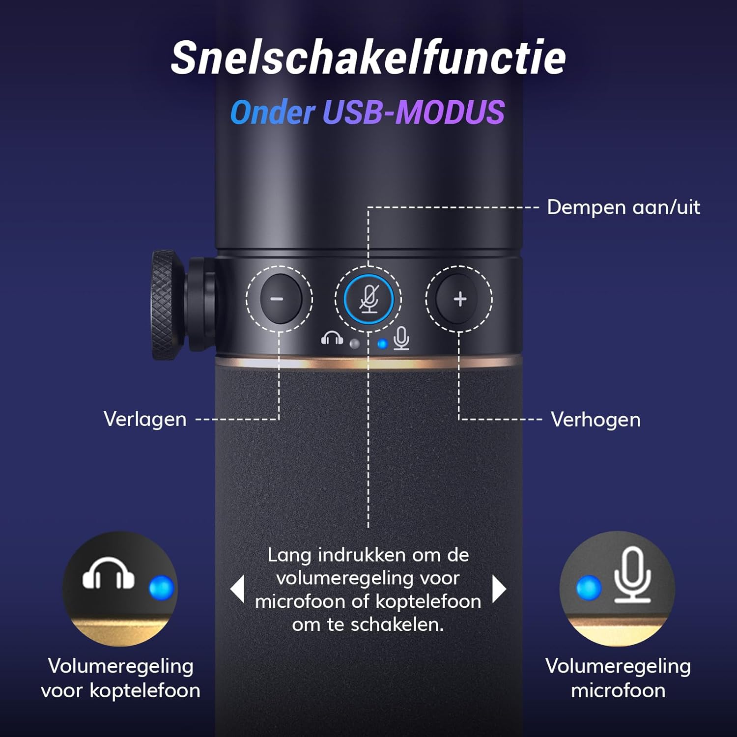 TONOR USB/XLR Microfoon,