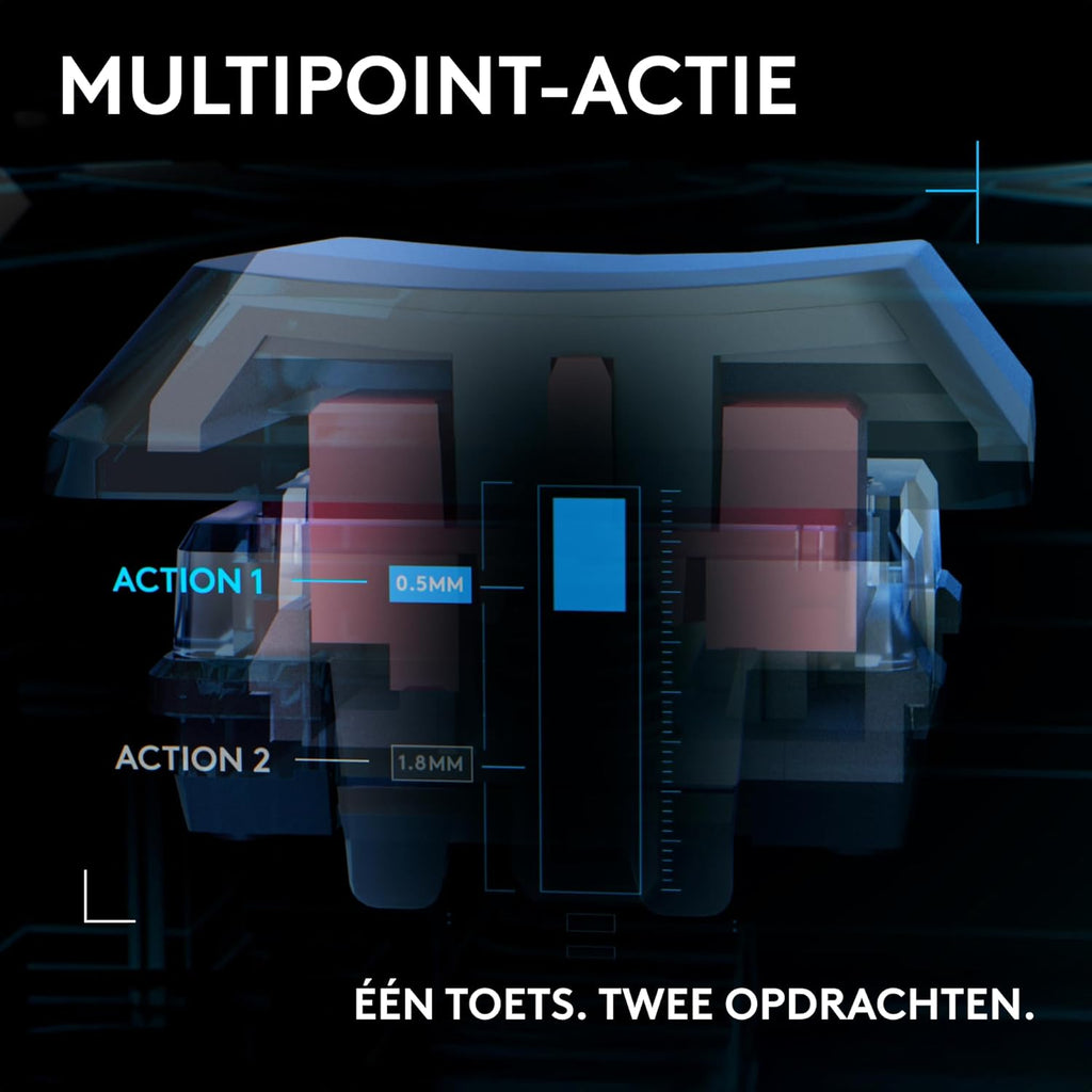 Logitech G G515 LIGHTSPEED TKL Laag profiel draadloos gamingtoetsenbord, LIGHTSYNC RGB, Thin Tenkeyless-ontwerp, PBT toetskappen, tactiele mechanische schakelaars, US International QWERTY - Zwart
