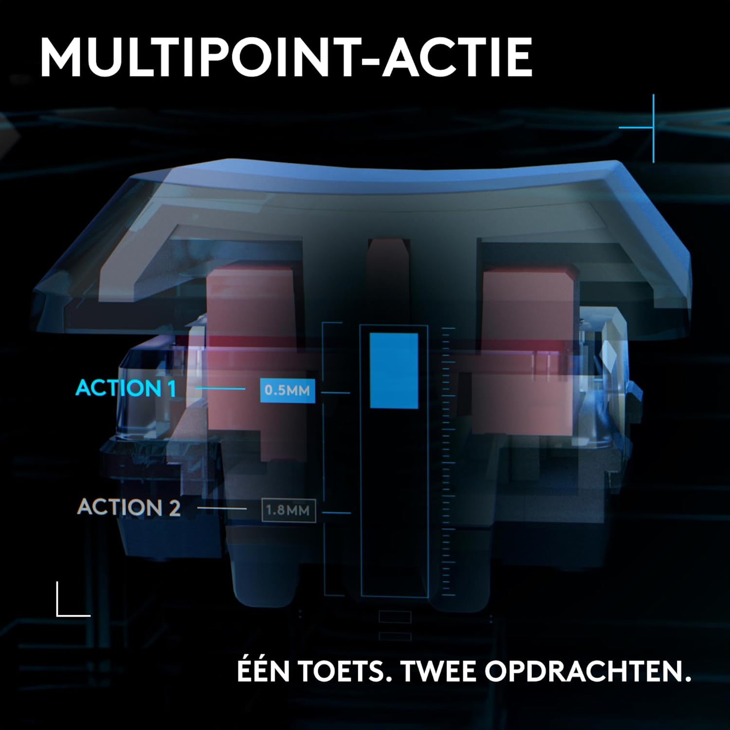 Logitech G G515 LIGHTSPEED TKL Laag profiel draadloos gamingtoetsenbord, LIGHTSYNC RGB, Thin Tenkeyless-ontwerp, PBT toetskappen, tactiele mechanische schakelaars, US International QWERTY - Zwart