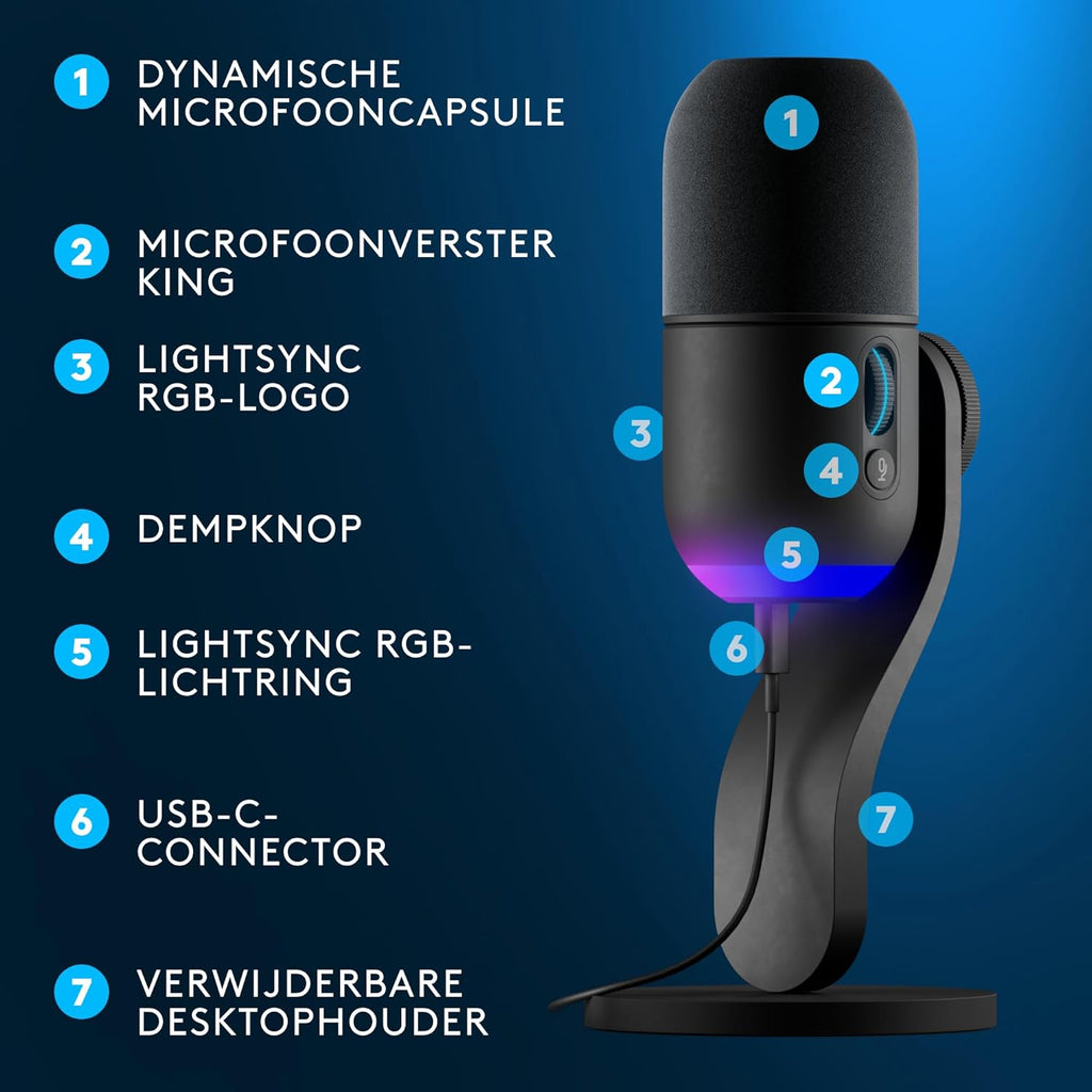 Logitech G Yeti GX Dynamic RGB-gamingmicrofoon met LIGHTSYNC, USB-microfoon voor streamen, supercardioïde, plug-and-play met USB voor pc/Mac - Zwart