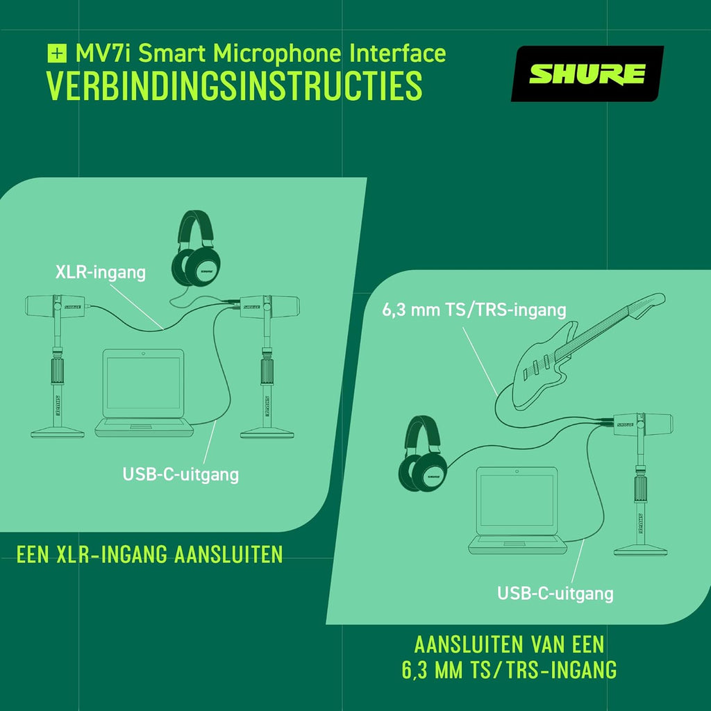 Shure MV7i Slimme Podcast Microfoon + Ingebouwde Audio Interface