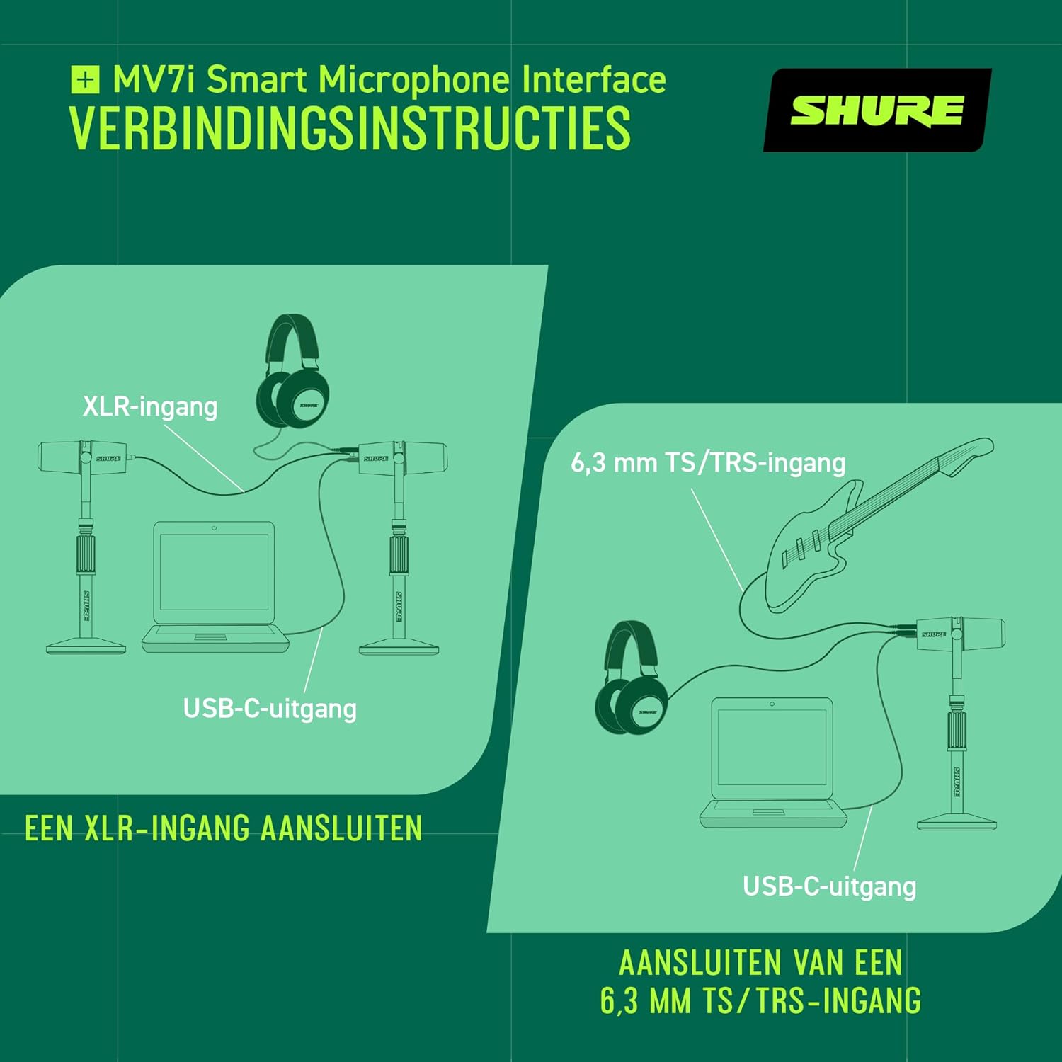 Shure MV7i Slimme Podcast Microfoon + Ingebouwde Audio Interface