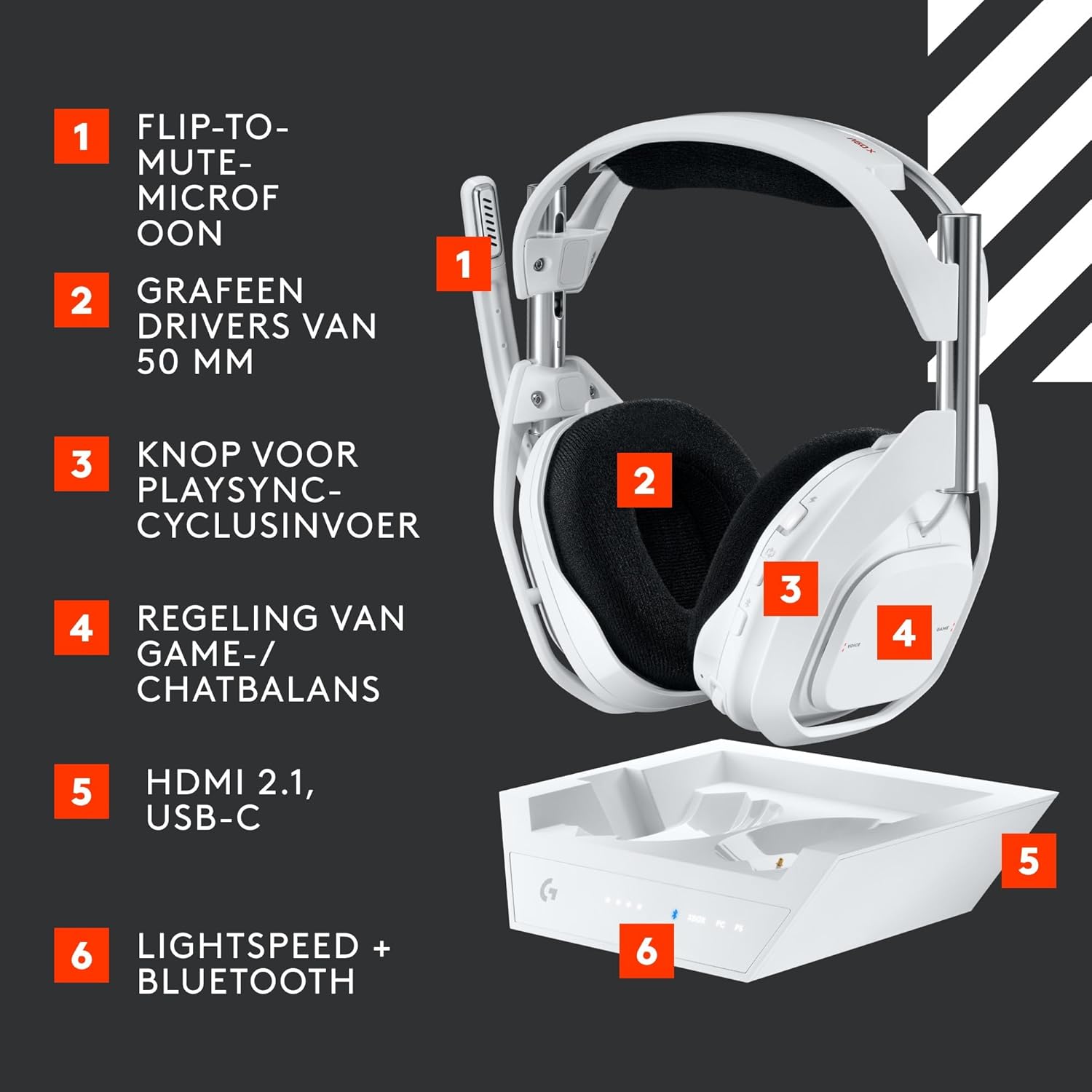 Logitech G Astro A50 X LIGHTSPEED trådlöst spelheadset + batteriladdare, PRO-G GRAPHENE, PLAYSYNC för Xbox Series X|S + PS5 + PC/Mac, Nintendo Switch 2, Bluetooth, HDMI 2.1 Passthru - Vit
