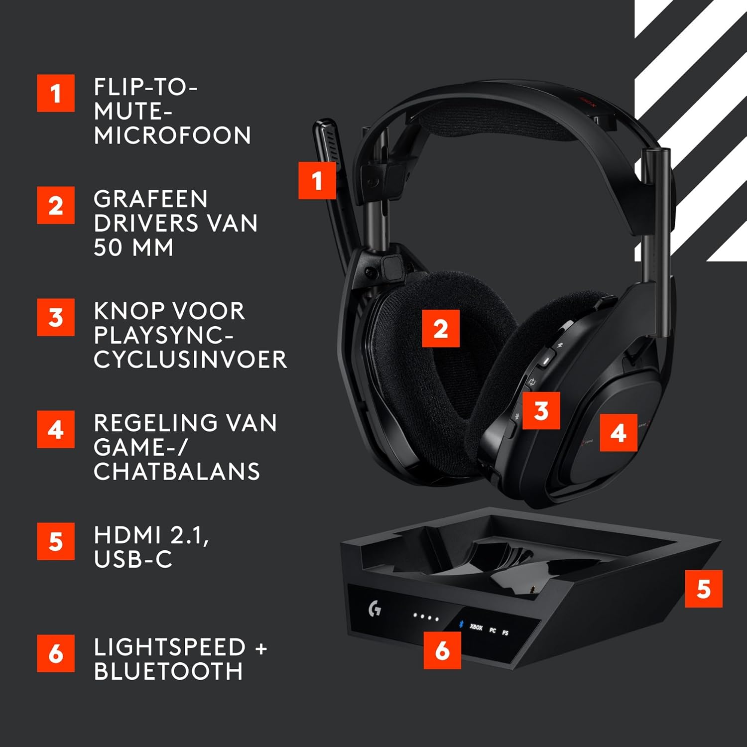 Logitech G Astro A50 X LIGHTSPEED trådlöst spelheadset + batteriladdare, PRO-G GRAPHENE, PLAYSYNC för Xbox Series X|S + PS5 + PC/Mac, Nintendo Switch 2, Bluetooth, HDMI 2.1 Passthru - Vit