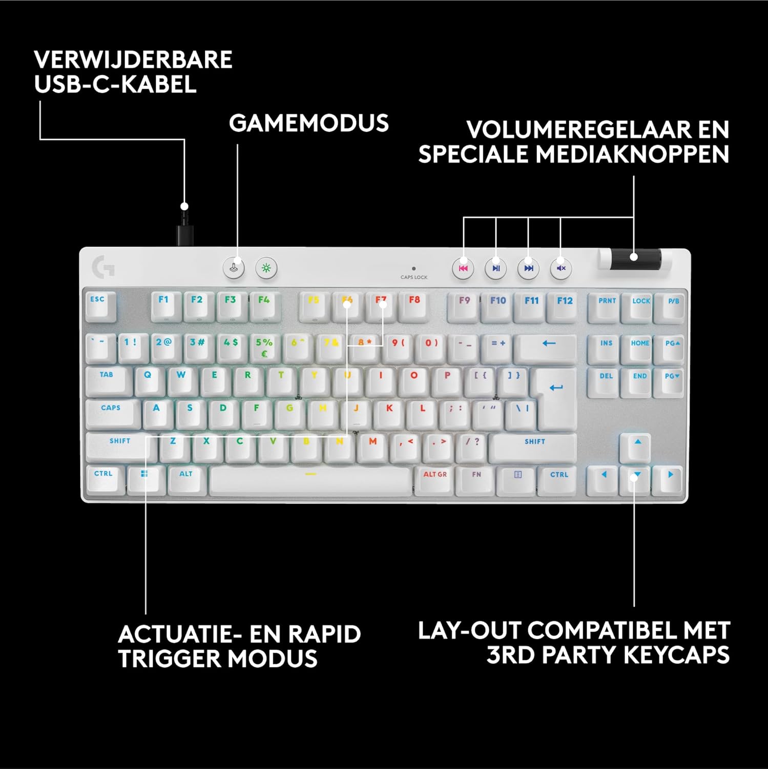 Logitech G PRO Mechanisch gamingtoetsenbord, uiterst draagbaar ontwerp zonder numpad, afneembare micro-USB-kabel, verlichte toetsen met LIGHTSYNC RGB met 16,8M kleuren, QWERTY US INTL, PC/Mac - Zwart