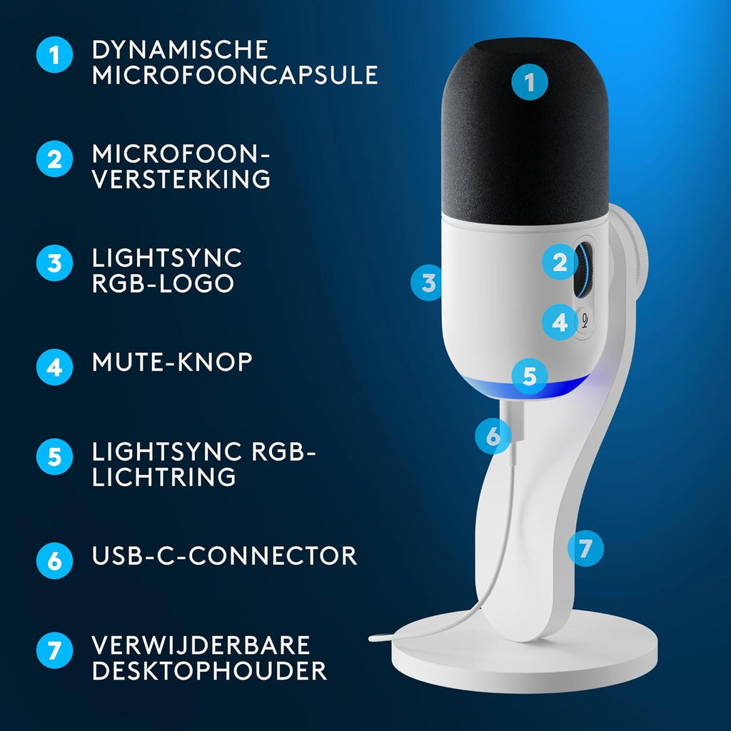 Logitech G Yeti GX Dynamic RGB-gamingmicrofoon met LIGHTSYNC, USB-microfoon voor streamen, supercardioïde, plug-and-play met USB voor pc/Mac - Zwart