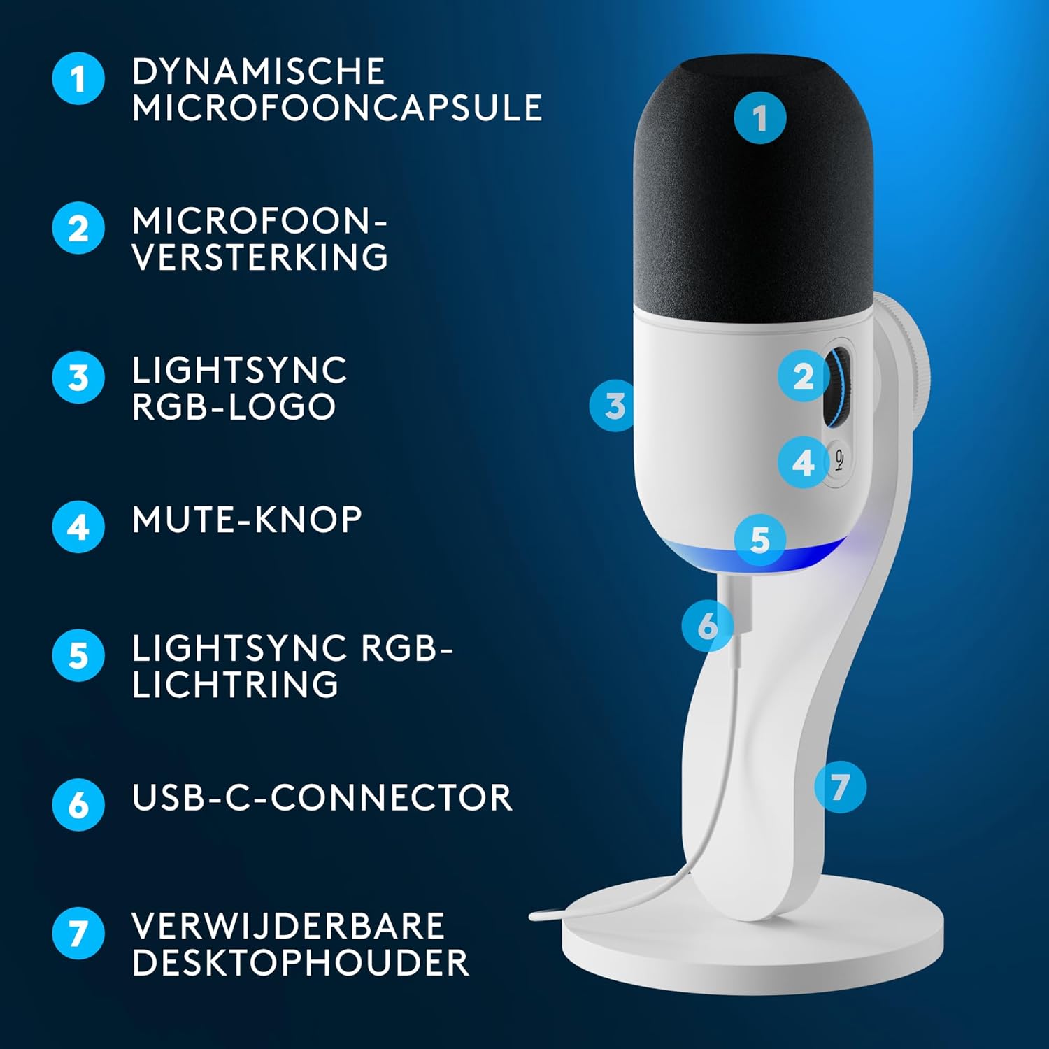 Logitech G Yeti GX Dynamic RGB-gamingmicrofoon met LIGHTSYNC, USB-microfoon voor streamen, supercardioïde, plug-and-play met USB voor pc/Mac - Zwart