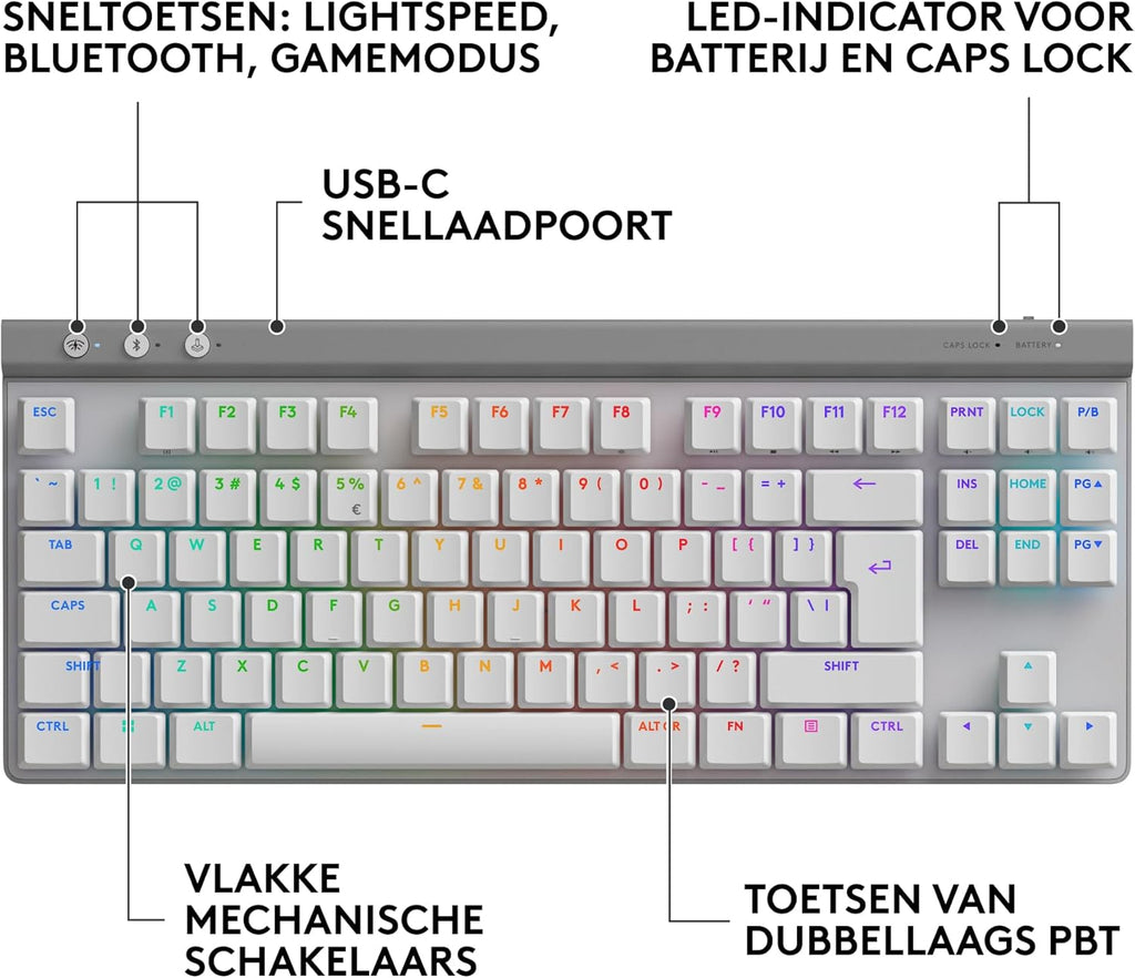 Logitech G G515 LIGHTSPEED TKL Laag profiel draadloos gamingtoetsenbord, LIGHTSYNC RGB, Thin Tenkeyless-ontwerp, PBT toetskappen, tactiele mechanische schakelaars, US International QWERTY - Zwart