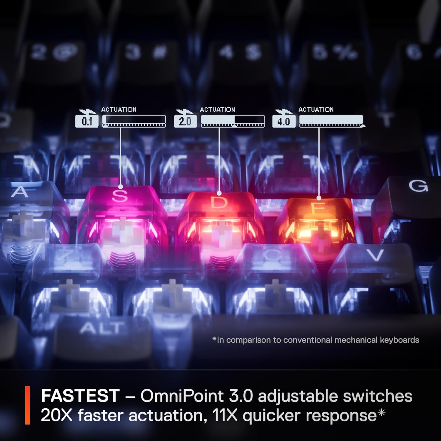 SteelSeries Apex Pro Gen 3 - HyperMagnetic Gaming Keyboard - OmniPoint 3.0 schakelaars - Verstelbare activering - Rapid Trigger - Rapid Tap/SOCD - OLED - RGB - PBT-keycaps - USB-C - FR Layout AZERTY