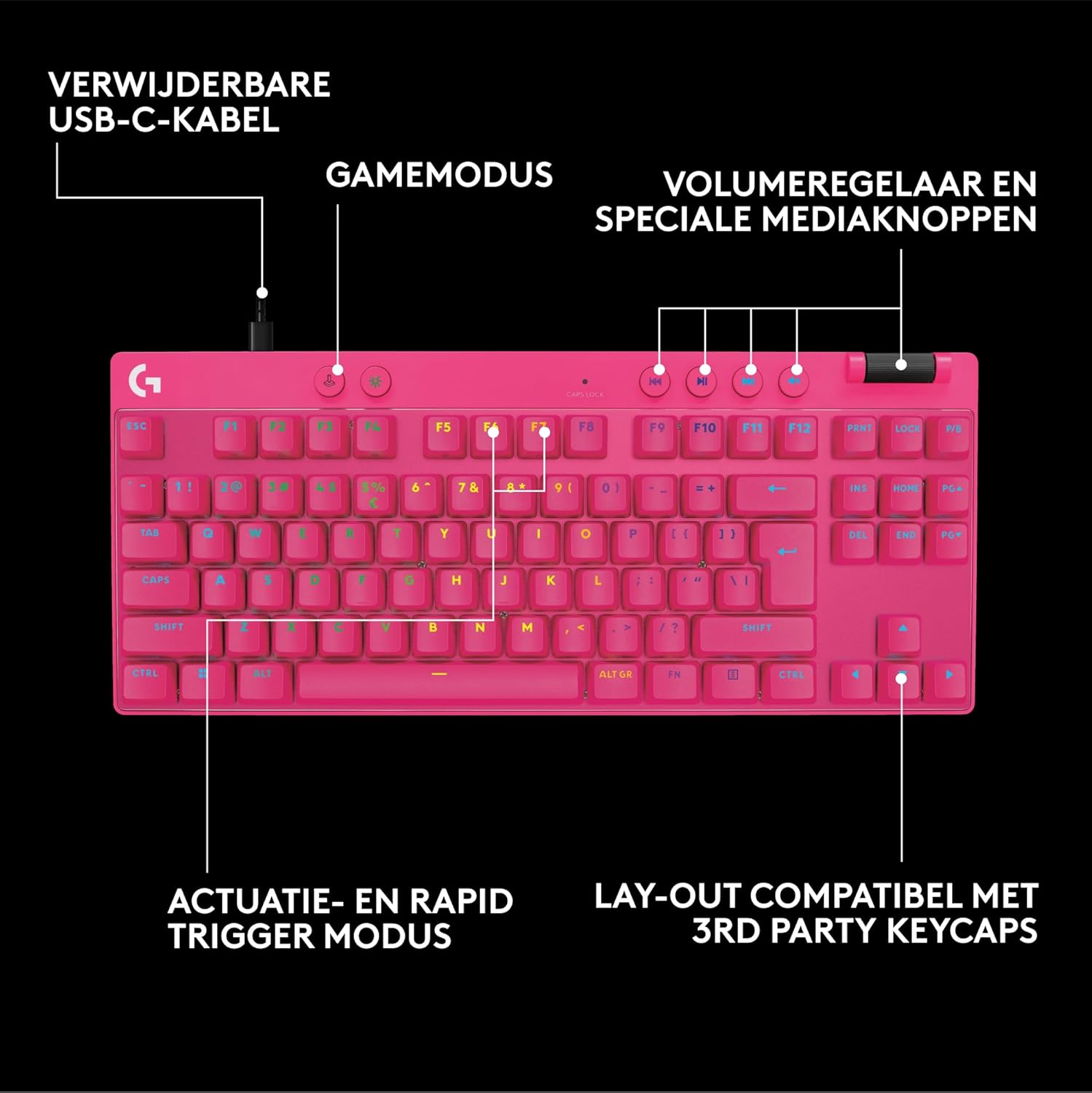 Logitech G PRO Mechanisch gamingtoetsenbord, uiterst draagbaar ontwerp zonder numpad, afneembare micro-USB-kabel, verlichte toetsen met LIGHTSYNC RGB met 16,8M kleuren, QWERTY US INTL, PC/Mac - Zwart