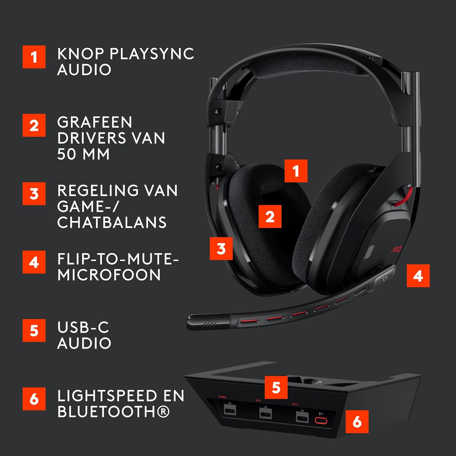 Logitech G Astro A50 X LIGHTSPEED trådlöst spelheadset + batteriladdare, PRO-G GRAPHENE, PLAYSYNC för Xbox Series X|S + PS5 + PC/Mac, Nintendo Switch 2, Bluetooth, HDMI 2.1 Passthru - Vit