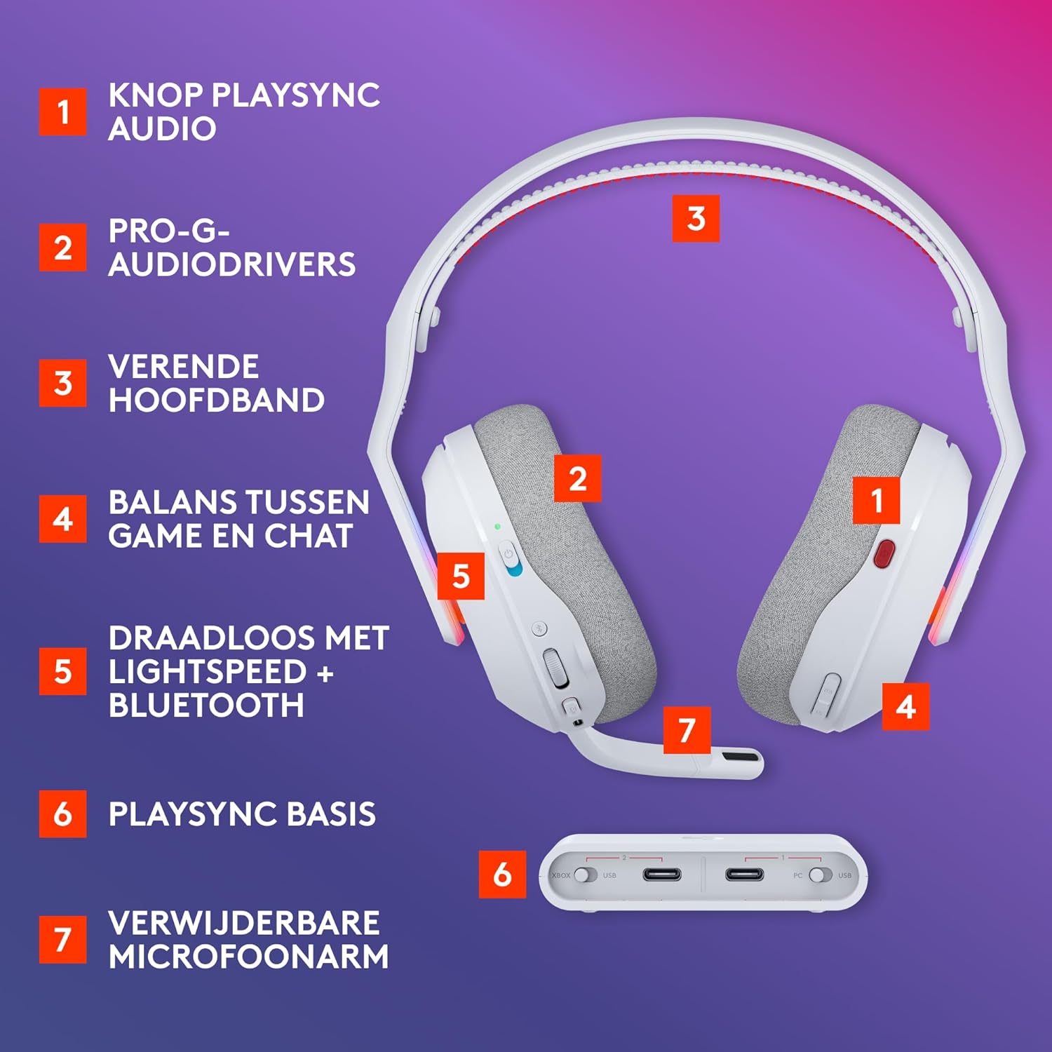 Logitech G Astro A50 X LIGHTSPEED trådlöst spelheadset + batteriladdare, PRO-G GRAPHENE, PLAYSYNC för Xbox Series X|S + PS5 + PC/Mac, Nintendo Switch 2, Bluetooth, HDMI 2.1 Passthru - Vit