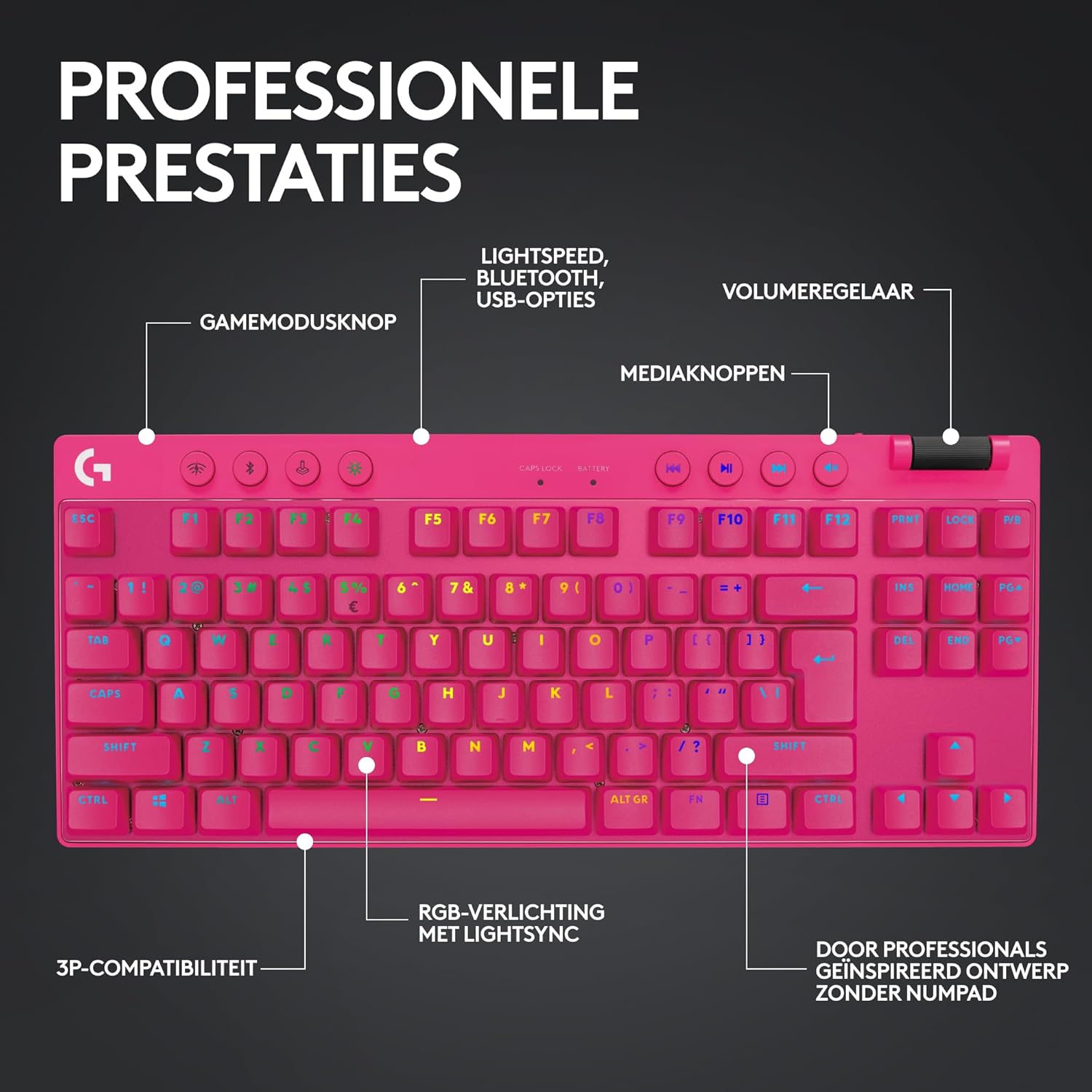 Logitech G PRO Mechanisch gamingtoetsenbord, uiterst draagbaar ontwerp zonder numpad, afneembare micro-USB-kabel, verlichte toetsen met LIGHTSYNC RGB met 16,8M kleuren, QWERTY US INTL, PC/Mac - Zwart