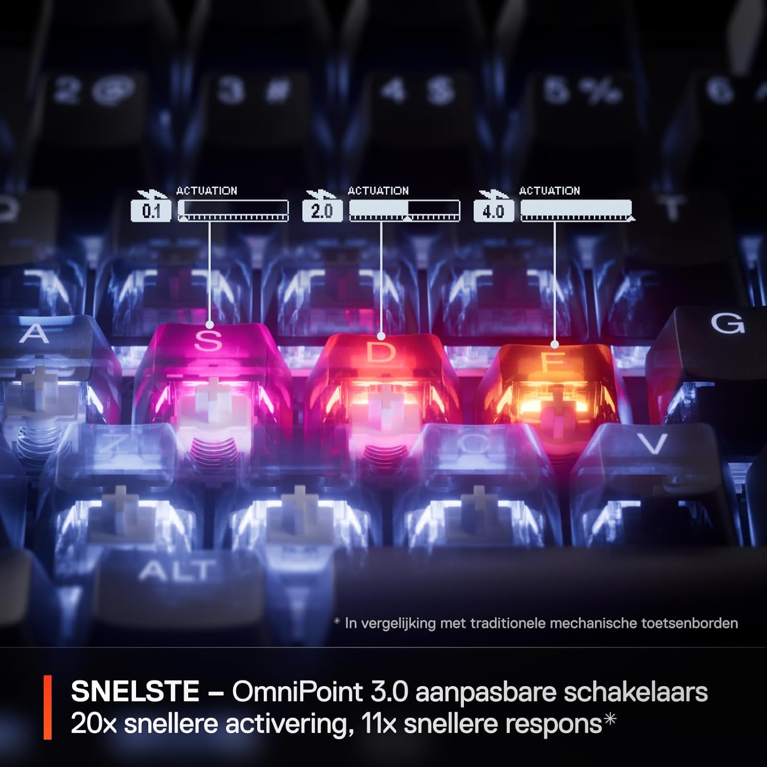 SteelSeries Apex Pro Mini Gen 3 OmniPoint 3.0 HyperMagnetic-schakelaars - Verstelbare activering - Rapid Trigger - Presets voor games - Protection Mode - Rapid Tap/SOCD - RGB - PBT-keycaps - UK QWERTY