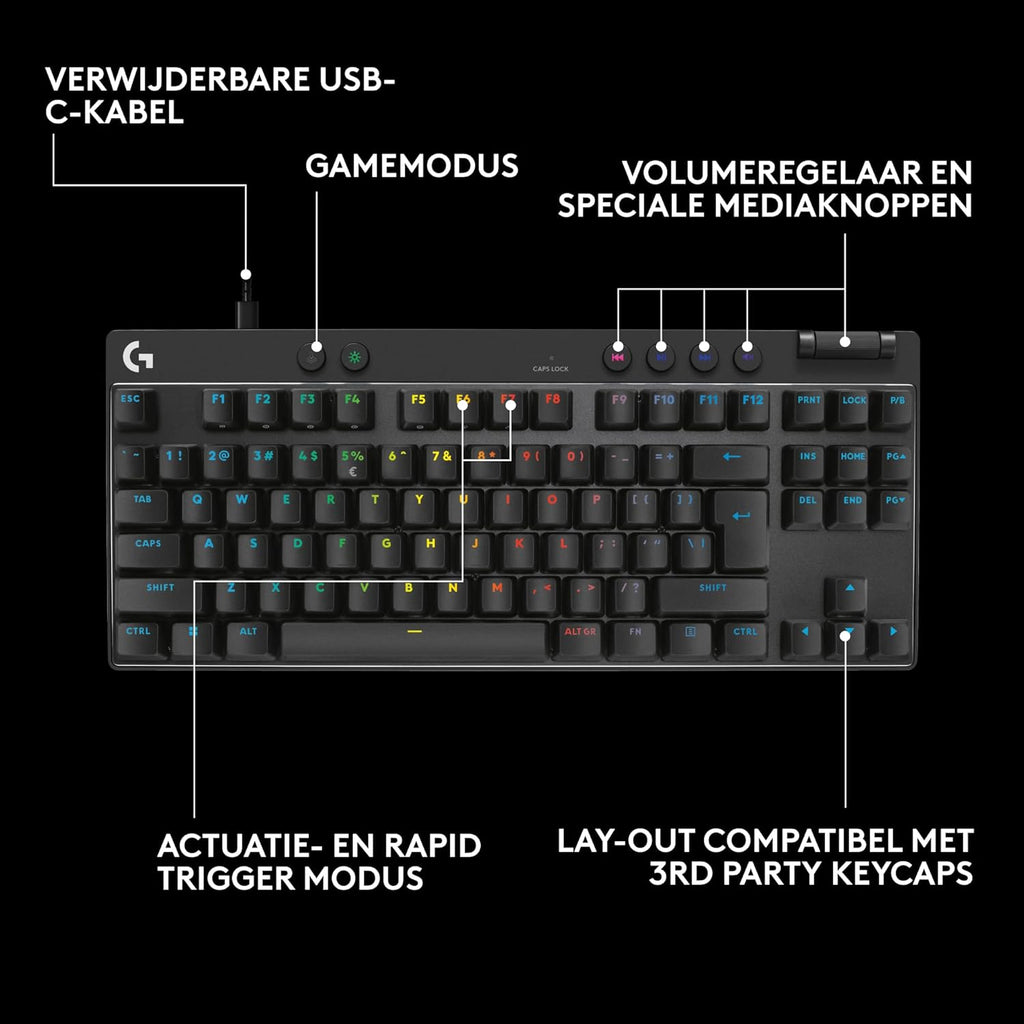 Logitech G PRO Mechanisch gamingtoetsenbord, uiterst draagbaar ontwerp zonder numpad, afneembare micro-USB-kabel, verlichte toetsen met LIGHTSYNC RGB met 16,8M kleuren, QWERTY US INTL, PC/Mac - Zwart