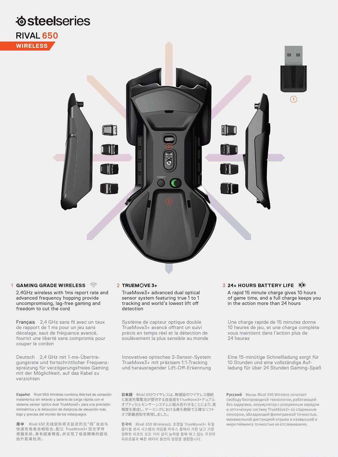 SteelSeries Rival 5 — gamingmuis — FPS, MOBA, MMO, Battle Royale — 18.000 CPI TrueMove Air optische sensor — 9 programmeerbare knoppen — 85 g competitief gewicht, zwart