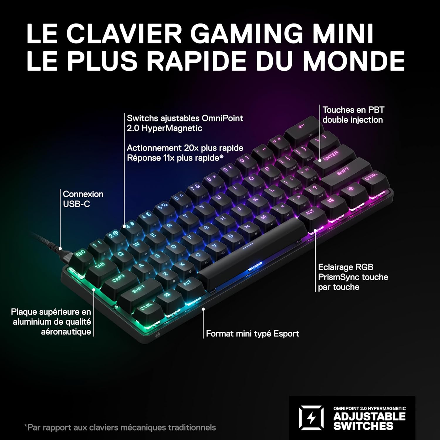 SteelSeries Apex Pro Mini Gen 3 OmniPoint 3.0 HyperMagnetic-schakelaars - Verstelbare activering - Rapid Trigger - Presets voor games - Protection Mode - Rapid Tap/SOCD - RGB - PBT-keycaps - UK QWERTY